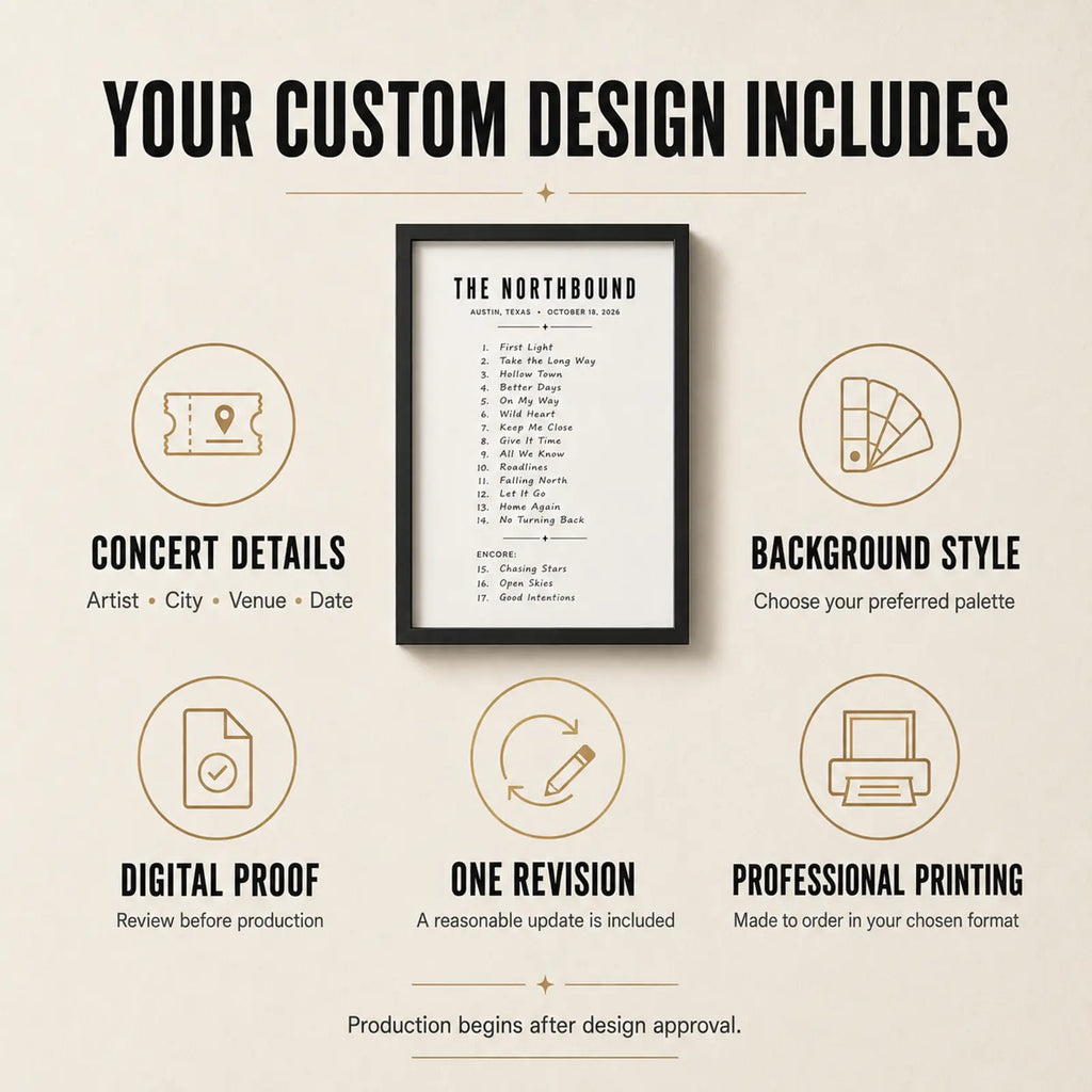 Custom concert setlist design includes concert details background style digital proof one revision and professional printing