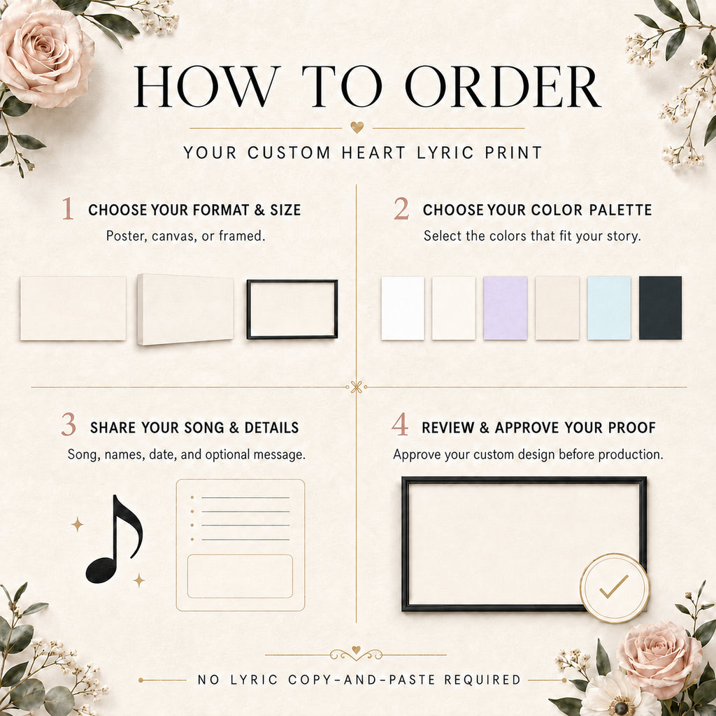 How to order personalized heart lyric art with song, names, date, color, format and size