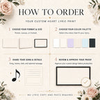How to order personalized heart lyric art with song, names, date, color, format and size