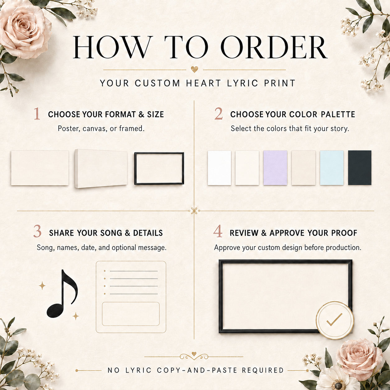How to order personalized heart lyric art with song, names, date, color, format and size