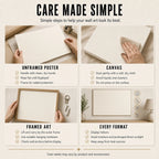 Care instructions for protecting and displaying concert setlist posters, canvas, and framed wall art