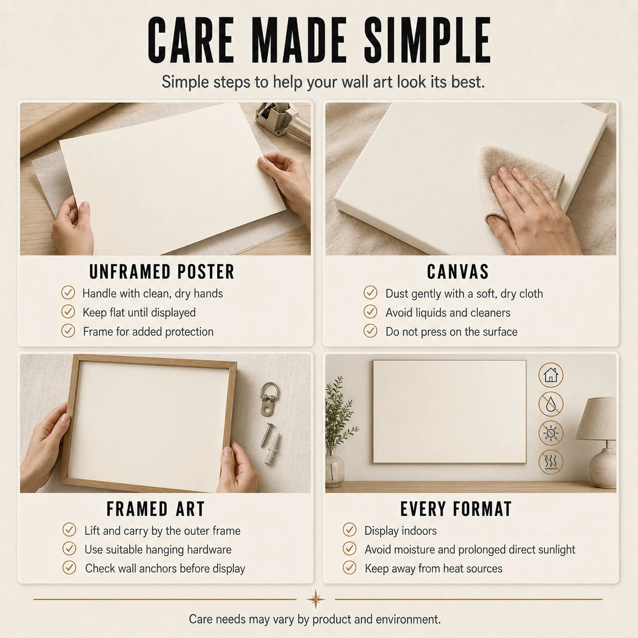 Care instructions for protecting and displaying concert setlist posters, canvas, and framed wall art
