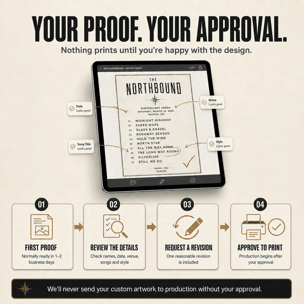 Custom concert setlist digital proof, review, revision and production approval process.