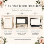 Digital proof and revision process for personalized Heart Lyric artwork before production begins