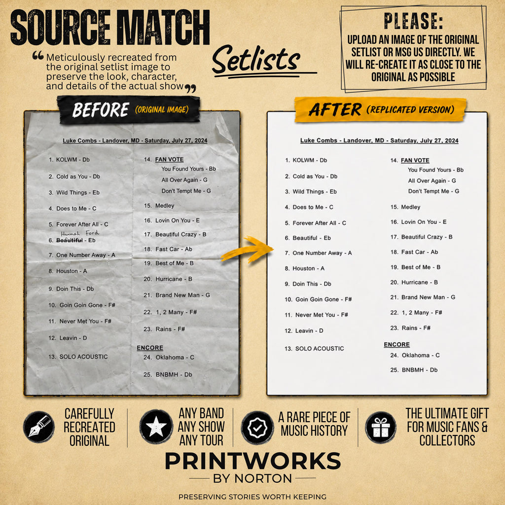 Source Match setlist style recreated from an original concert setlist reference image