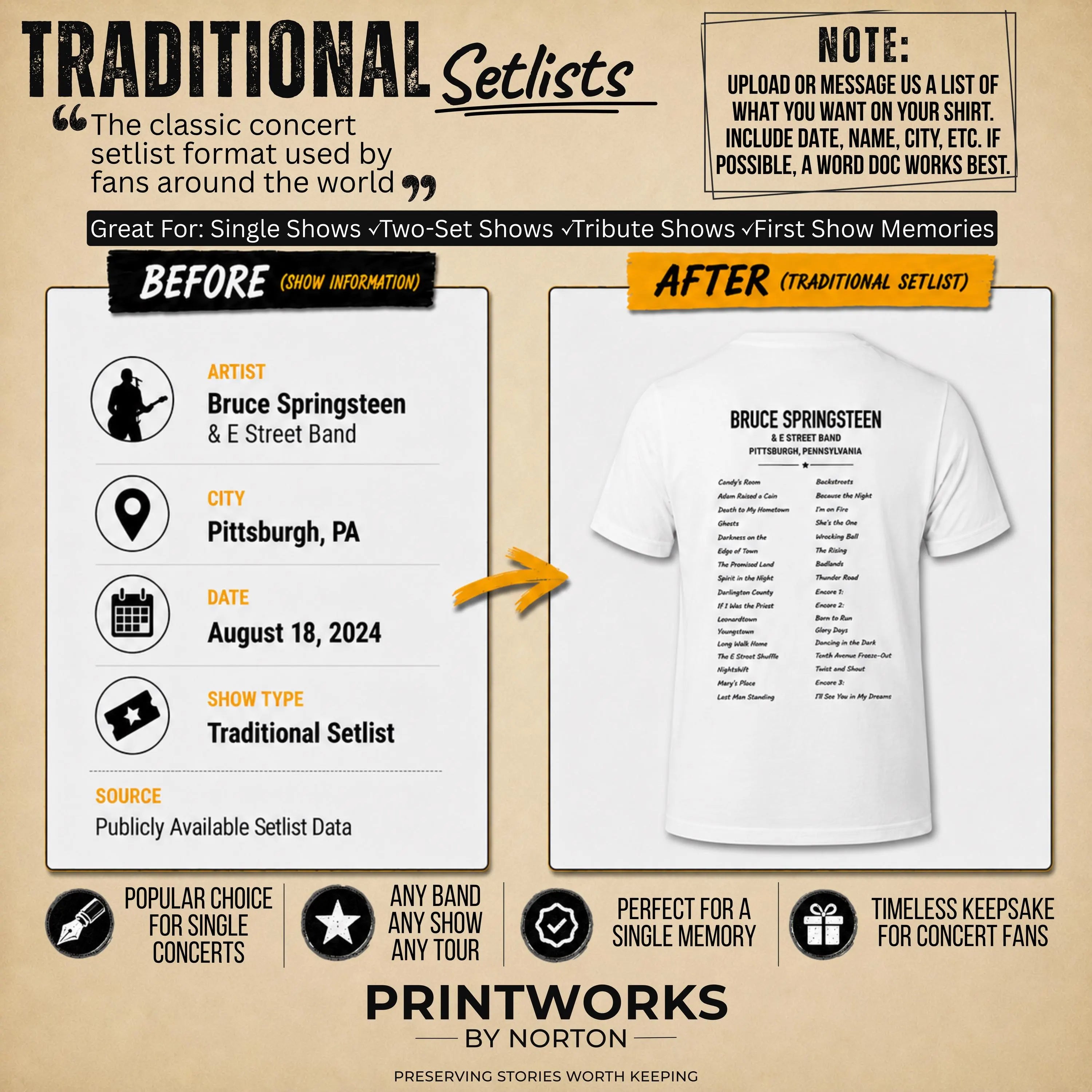 Traditional two-column custom concert setlist layout for personalized T-shirts