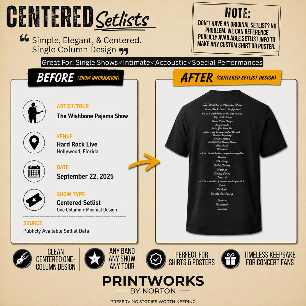 Centered one-column custom concert setlist layout for personalized concert T-shirts