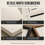 Close-up comparison of museum-grade matte poster, canvas texture, print detail, and frames