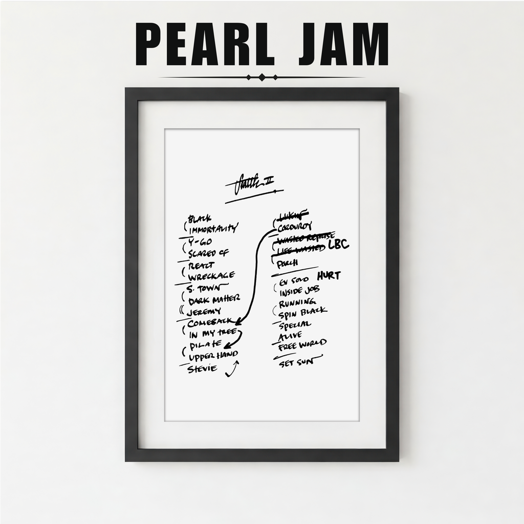 Framed poster with Pearl Jam album tracklist on a white background