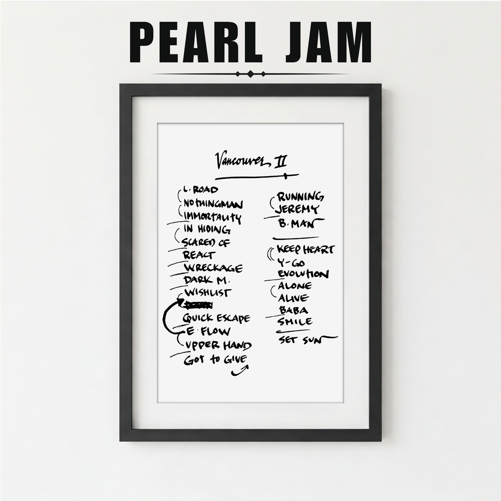 Framed poster with Pearl Jam album tracklist on a white background