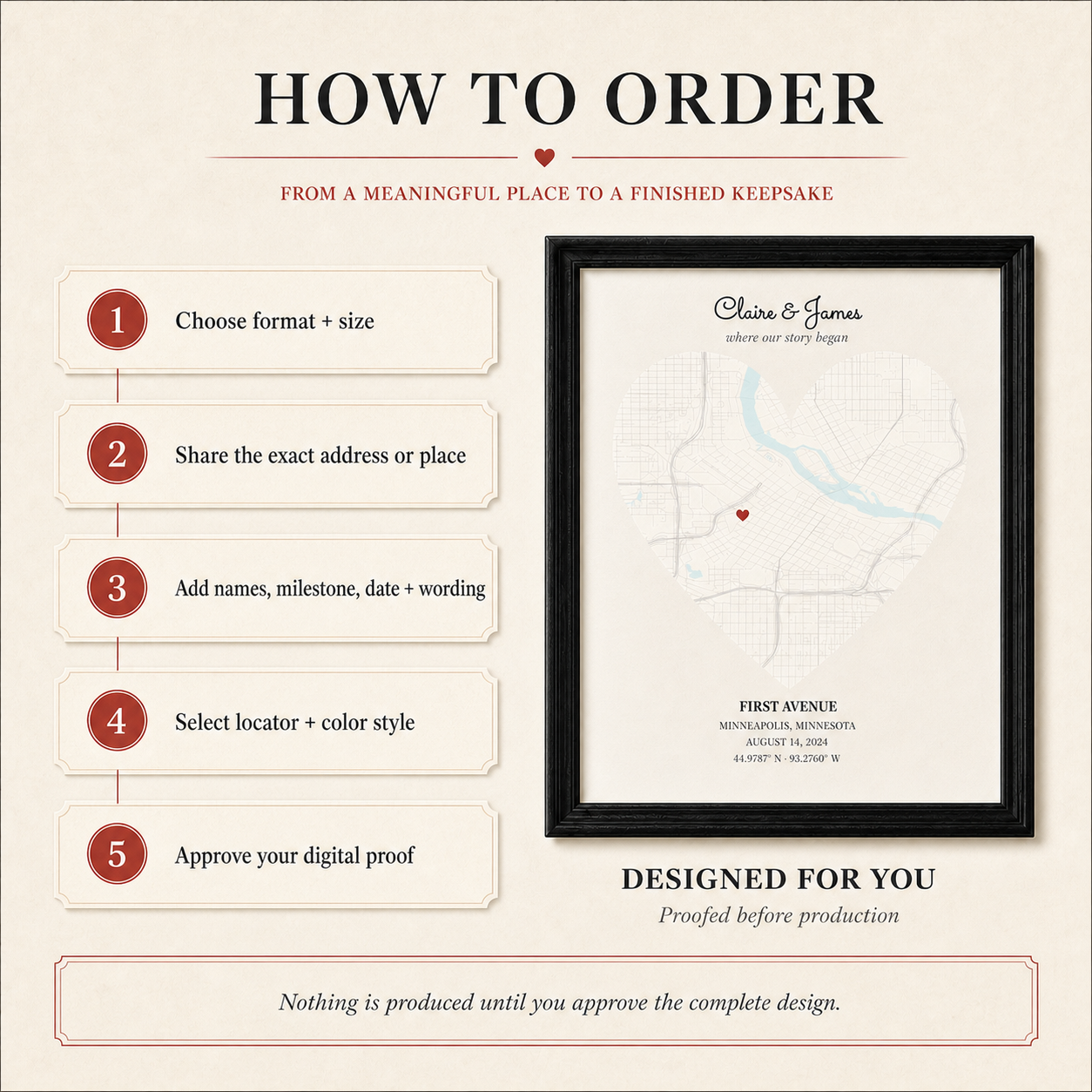 How to order a personalized Heart Map in five simple steps