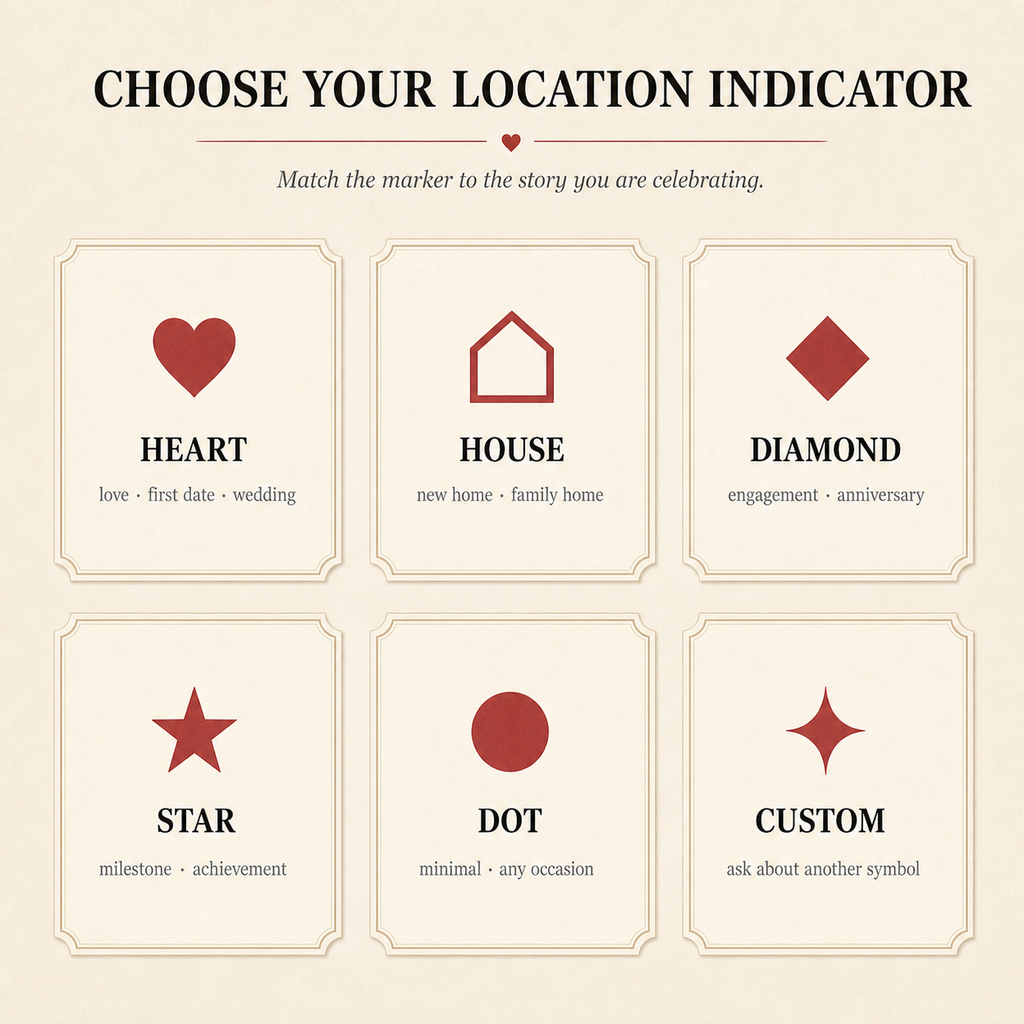 Heart Map location indicator options including heart, house, diamond, star, dot, and custom symbol