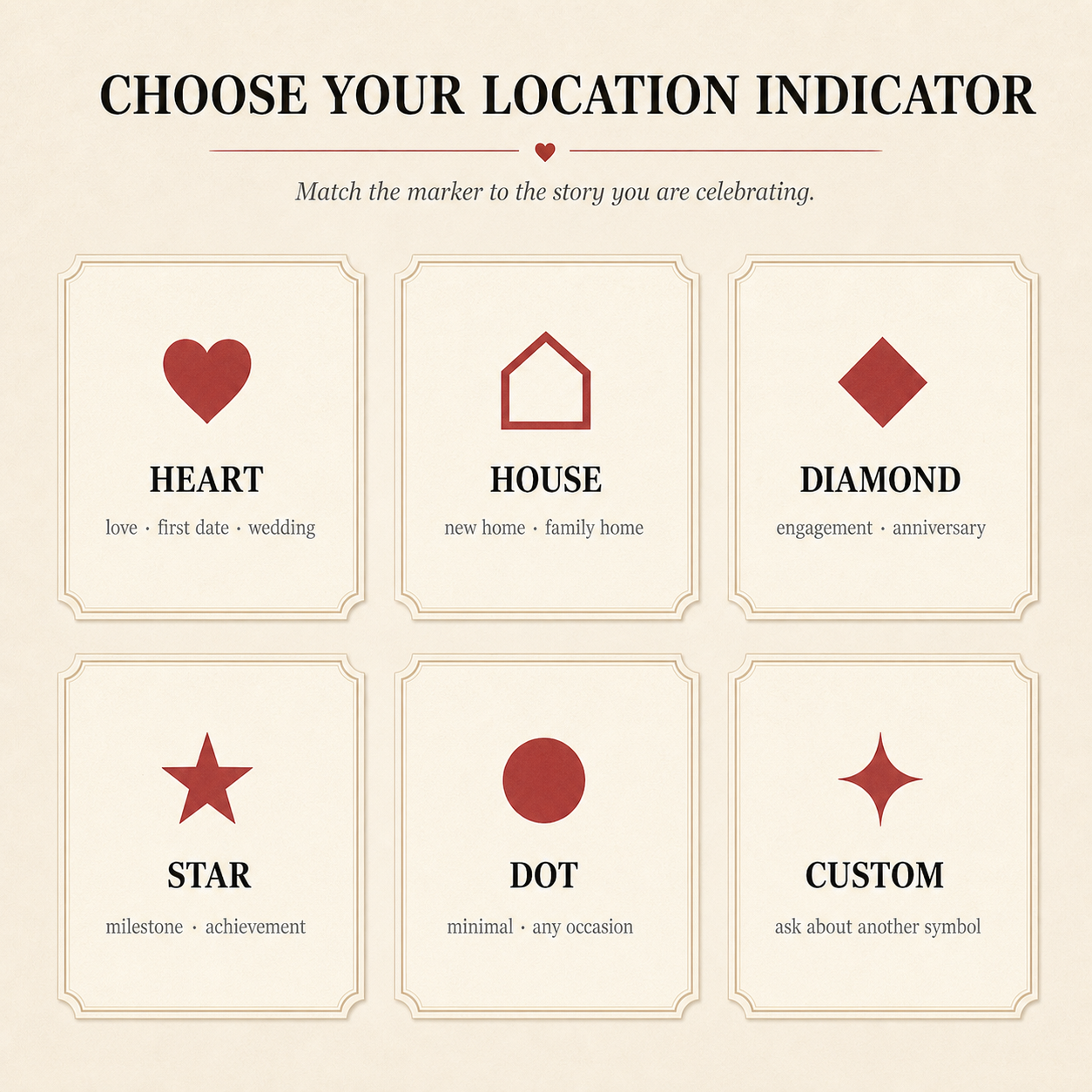 Heart Map location indicator options including heart, house, diamond, star, dot, and custom symbol
