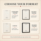 Choose your Heart Map format: unframed poster, framed poster, canvas, and framed canvas