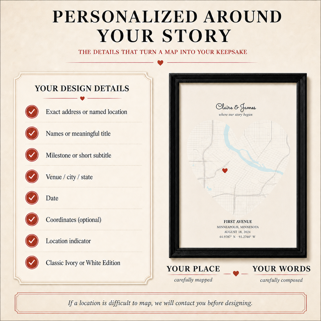 Heart Map personalization checklist with framed artwork and Your Place Your Words details