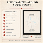 Heart Map personalization checklist with framed artwork and Your Place Your Words details