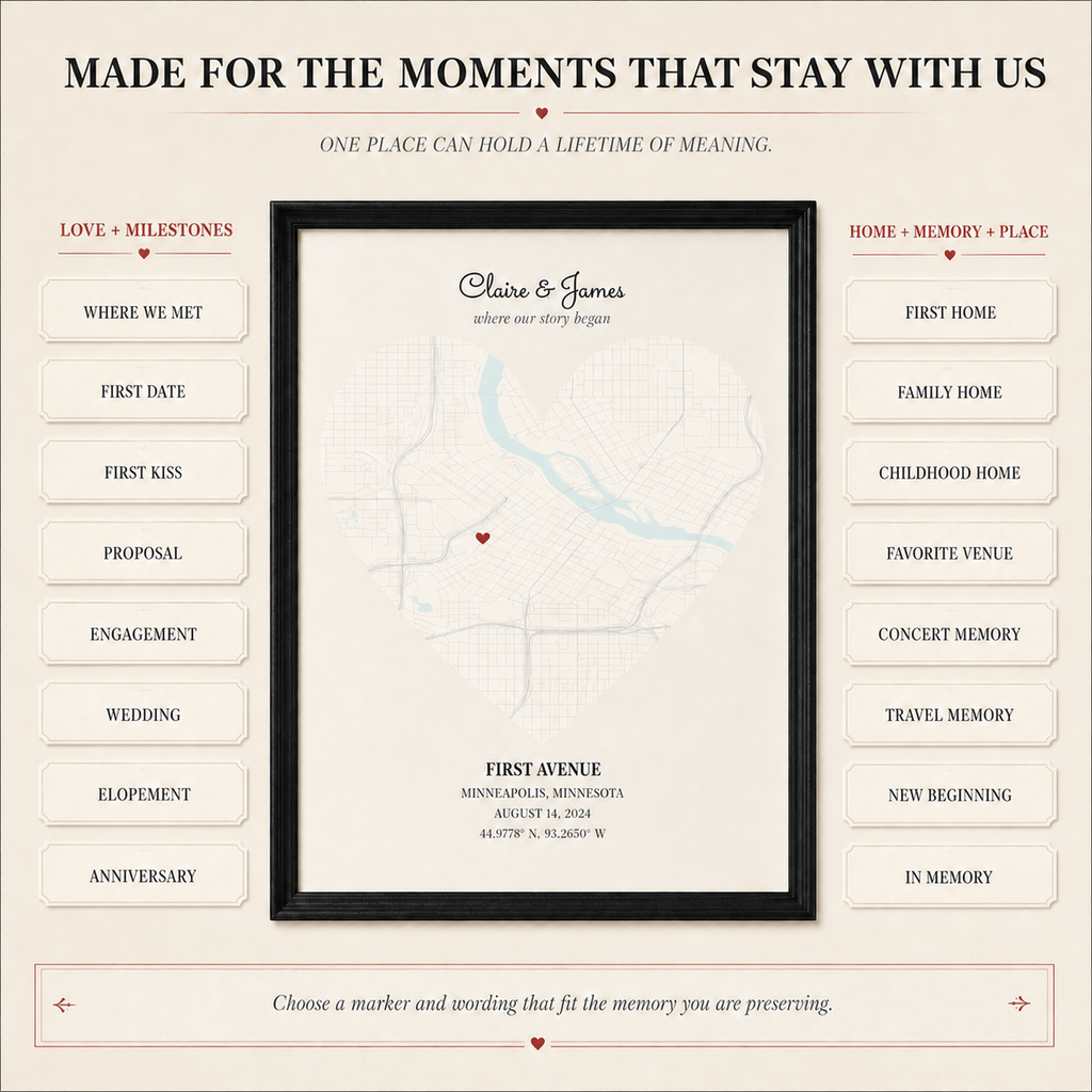 Heart Map milestone ideas with clean archival labels for love, home, memories, travel, and meaningful places