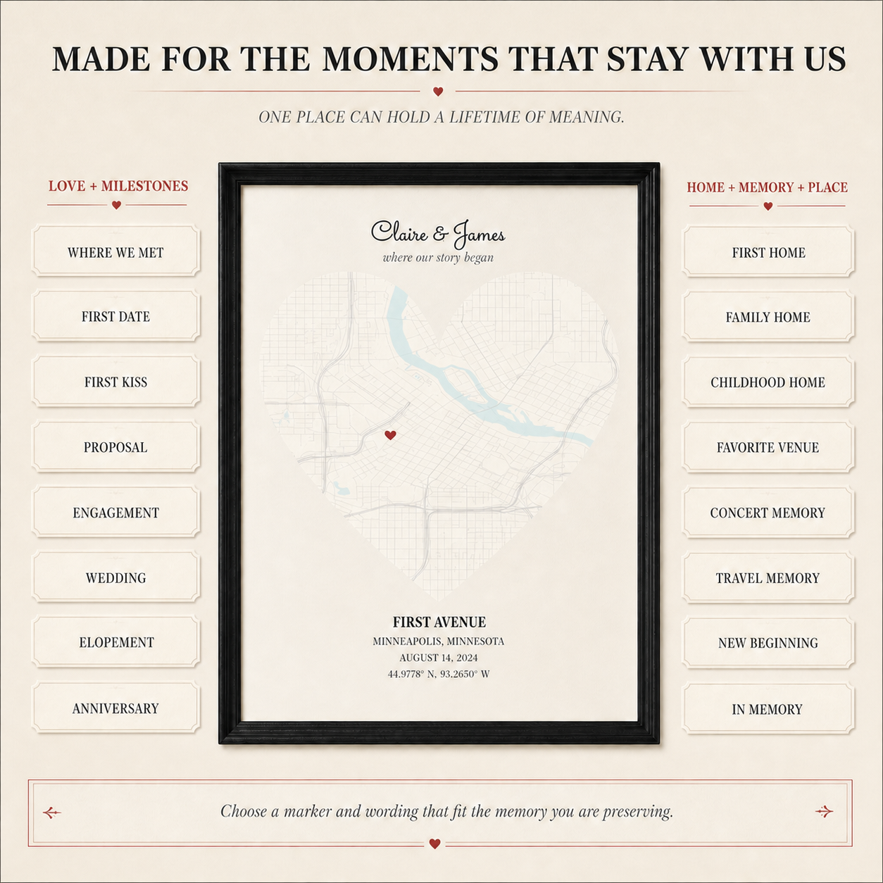 Heart Map milestone ideas with clean archival labels for love, home, memories, travel, and meaningful places