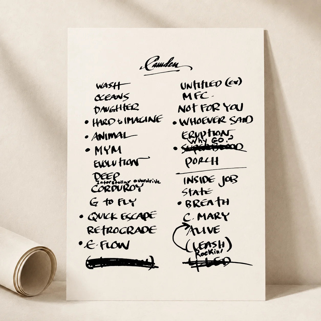 Pearl Jam Camden Setlist Wall Art - Freedom Mortgage Pavilion - 9/14/22
