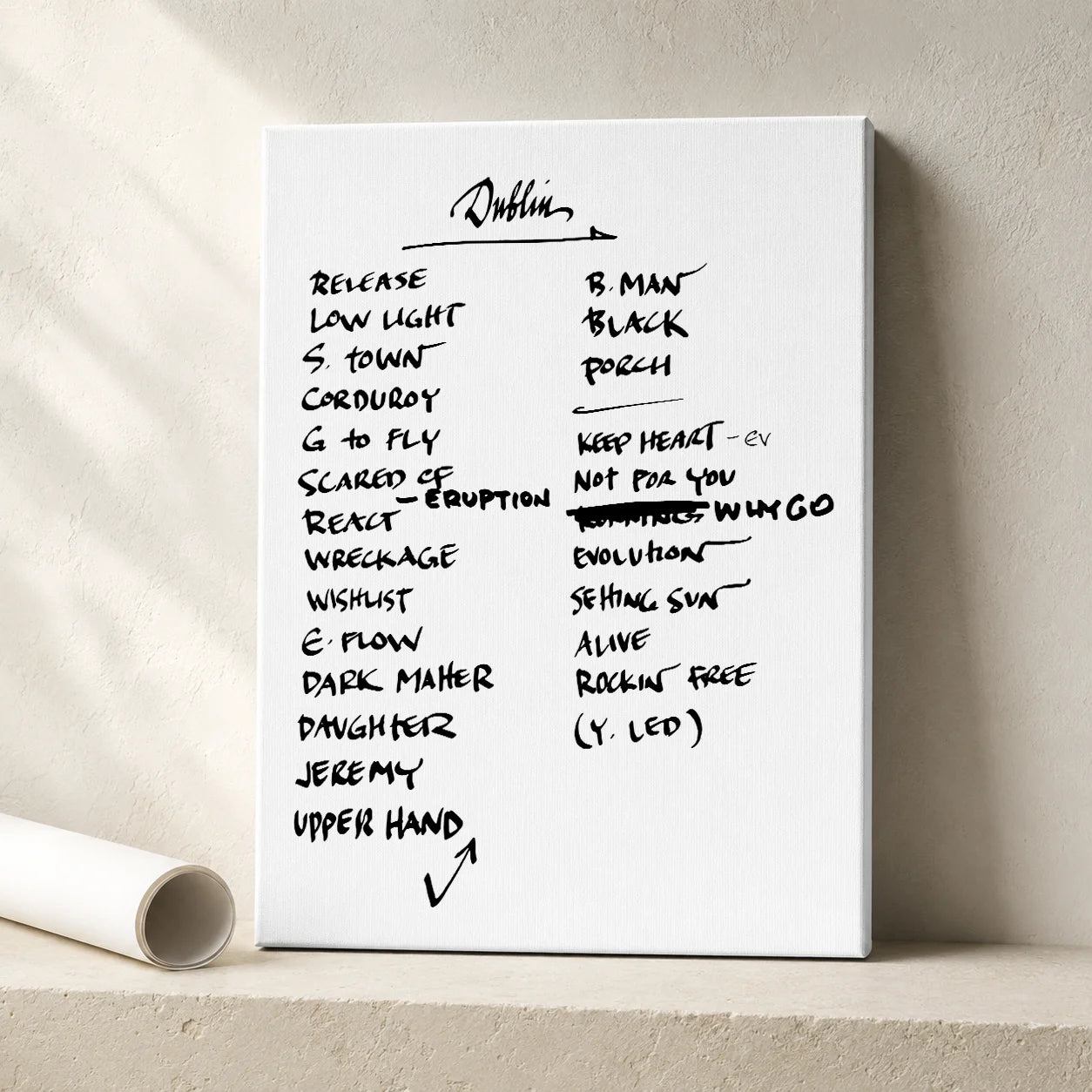 Pearl Jam Dublin Setlist Wall Art - Marlay Park - 6/22/24