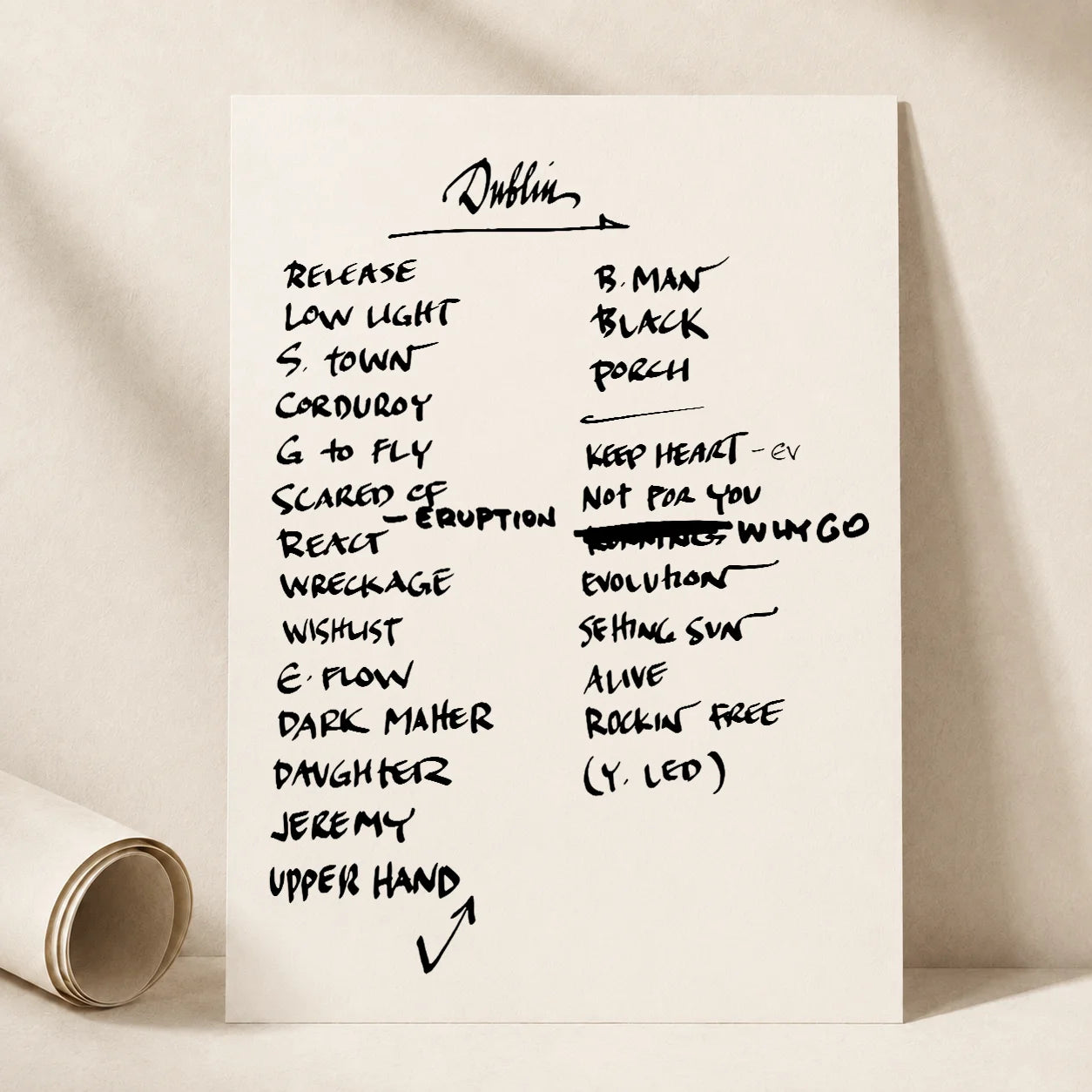 Pearl Jam Dublin Setlist Wall Art - Marlay Park - 6/22/24