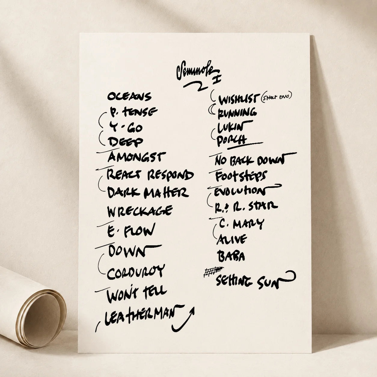 Pearl Jam Hollywood Setlist Wall Art - Hard Rock Live, Night 1 - 4/24/25
