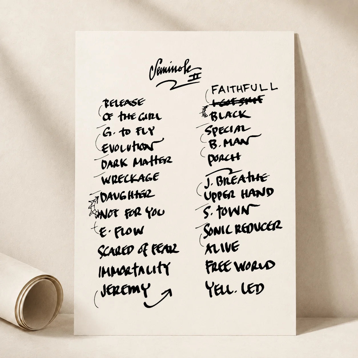 Pearl Jam Hollywood Setlist Wall Art - Hard Rock Live, Night 2 - 4/26/25