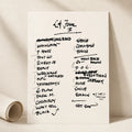 Pearl Jam Los Angeles Setlist Wall Art - Kia Forum, Night 2 - 5/22/24