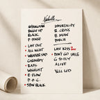 Pearl Jam Nashville Setlist Wall Art - Bridgestone Arena - 9/16/22