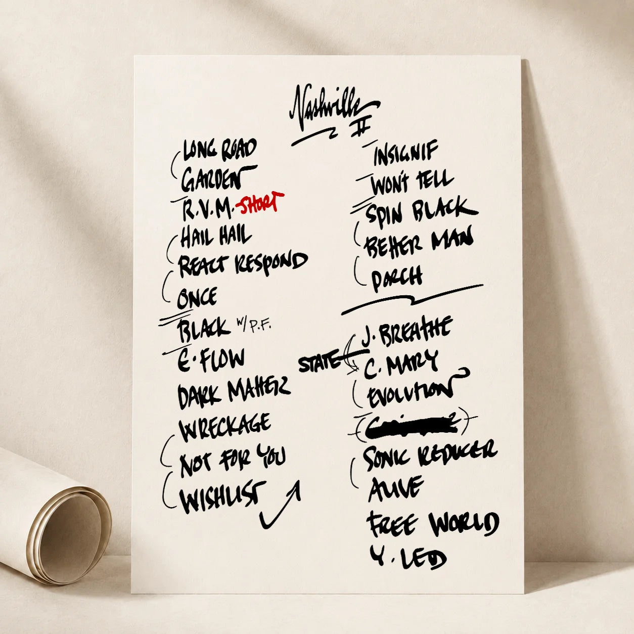 Pearl Jam Nashville Setlist Wall Art - Bridgestone Arena, Night 2 - 5/8/25