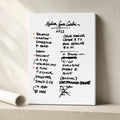 Pearl Jam New York Setlist Wall Art - Madison Square Garden - 9/11/22