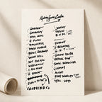 Pearl Jam New York Setlist Wall Art - Madison Square Garden, Night 2 - 9/4/24