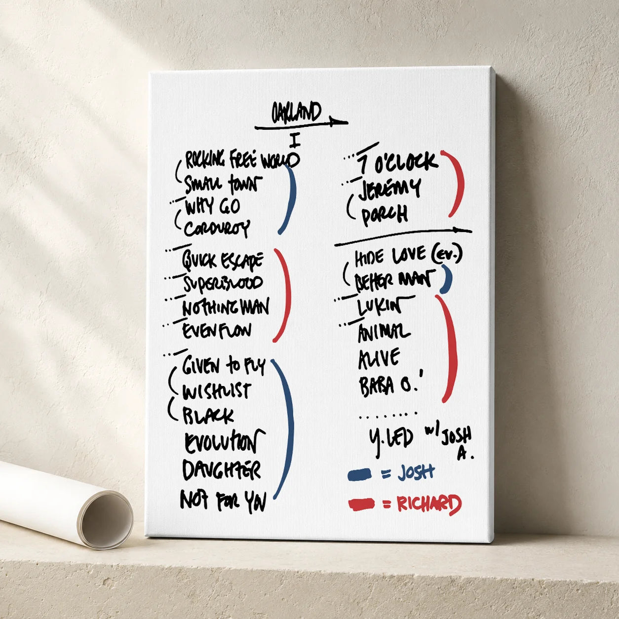 Pearl Jam Oakland Setlist Wall Art - Oakland Arena, Night 1 - 5/12/22