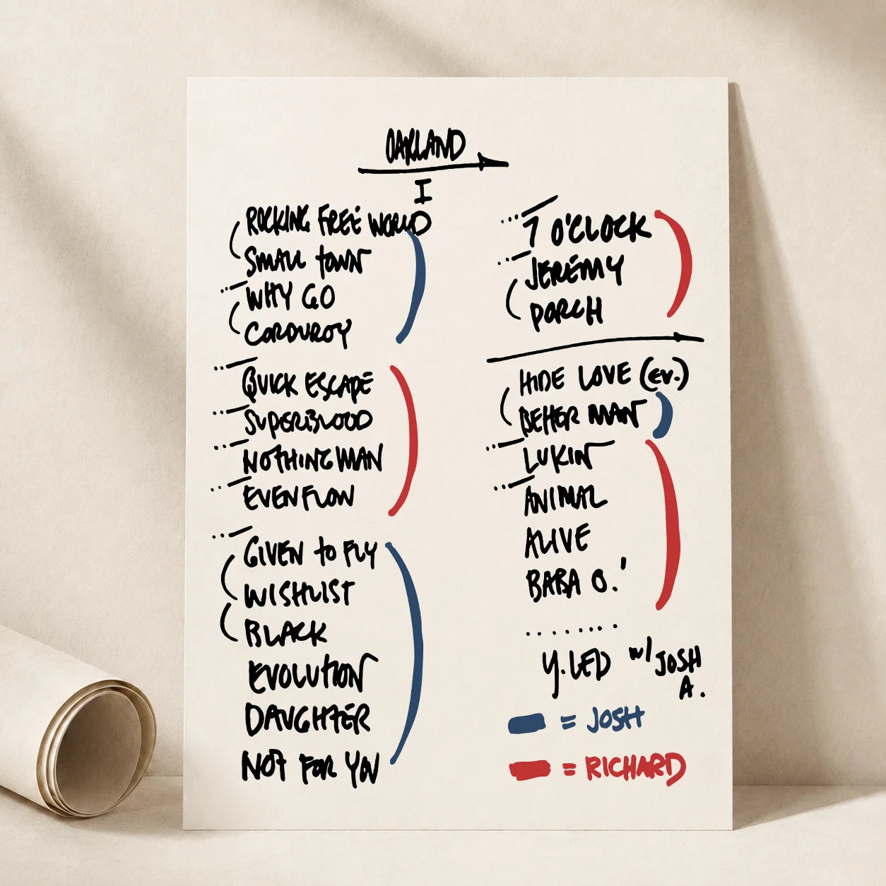 Pearl Jam Oakland Setlist Wall Art - Oakland Arena, Night 1 - 5/12/22