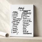 Pearl Jam Pittsburgh Setlist Wall Art - PPG Paints Arena, Night 1 - 5/16/25