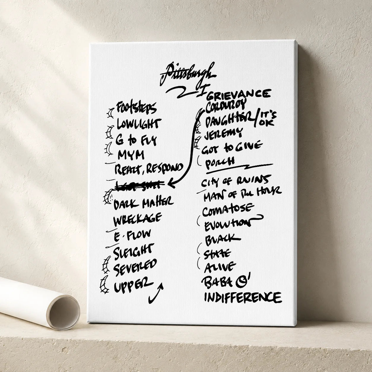 Pearl Jam Pittsburgh Setlist Wall Art - PPG Paints Arena, Night 1 - 5/16/25
