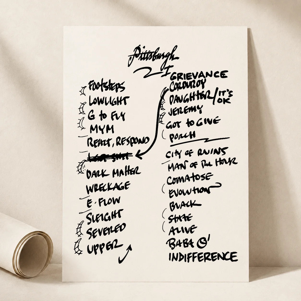 Pearl Jam Pittsburgh Setlist Wall Art - PPG Paints Arena, Night 1 - 5/16/25