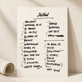 Pearl Jam Portland Setlist Wall Art - Moda Center - 5/10/24