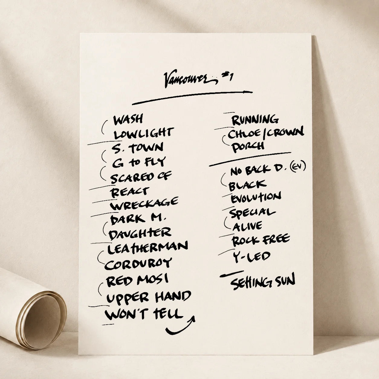 Pearl Jam Vancouver Setlist Wall Art - Rogers Arena, Night 1 - 5/4/24