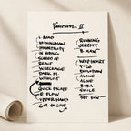 Pearl Jam Vancouver Setlist Wall Art - Rogers Arena, Night 2 - 5/6/24
