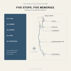 Five numbered travel stops with a memory line for each location on a personalized Pacific Coast journey map