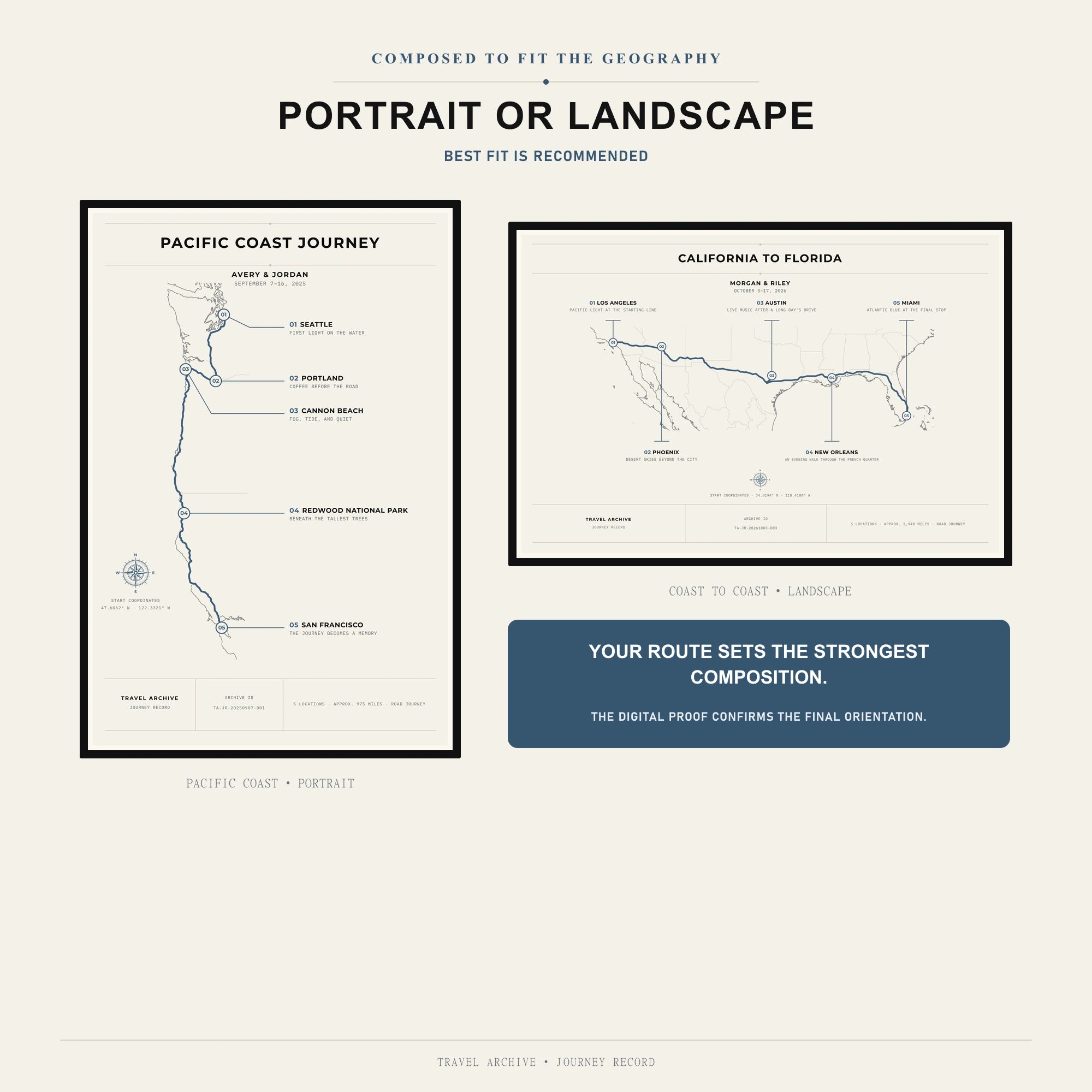 Portrait Pacific Coast and landscape coast-to-coast Travel Journey Map orientation examples