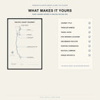 Personalization details included with the Travel Journey Map, including names, dates, five stops, coordinates, compass, and Archive ID