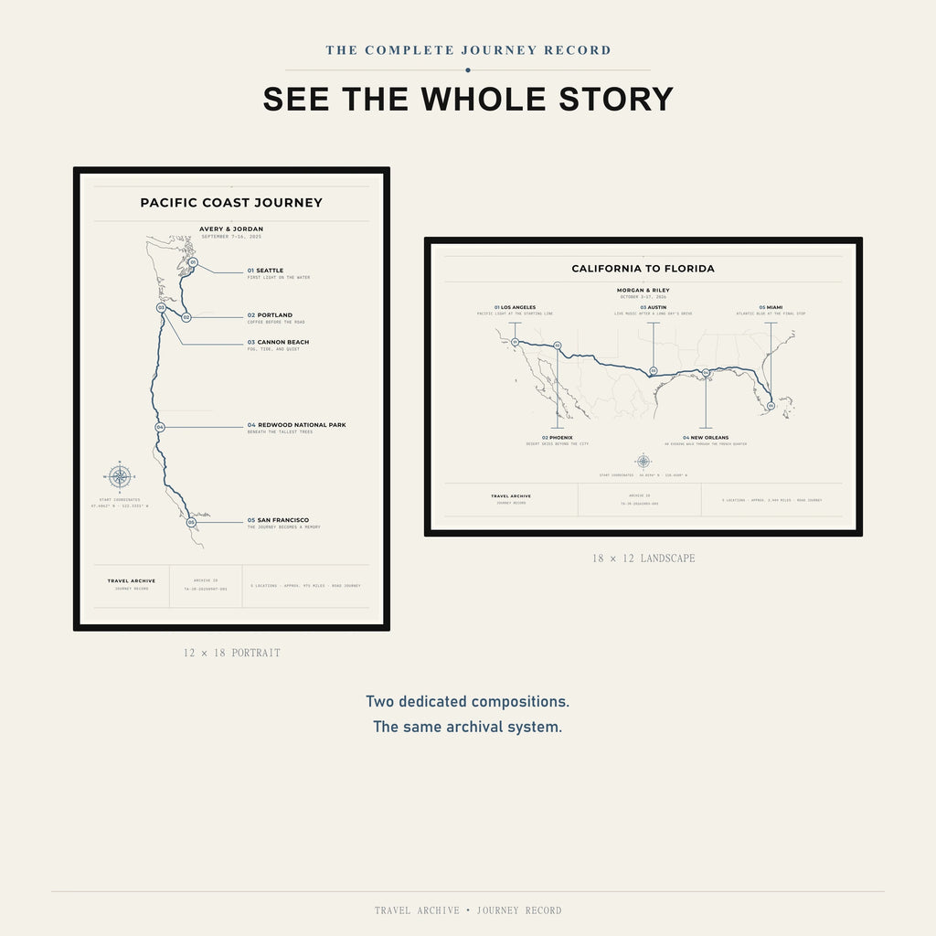 Portrait and landscape composition examples for the personalized Travel Journey Map