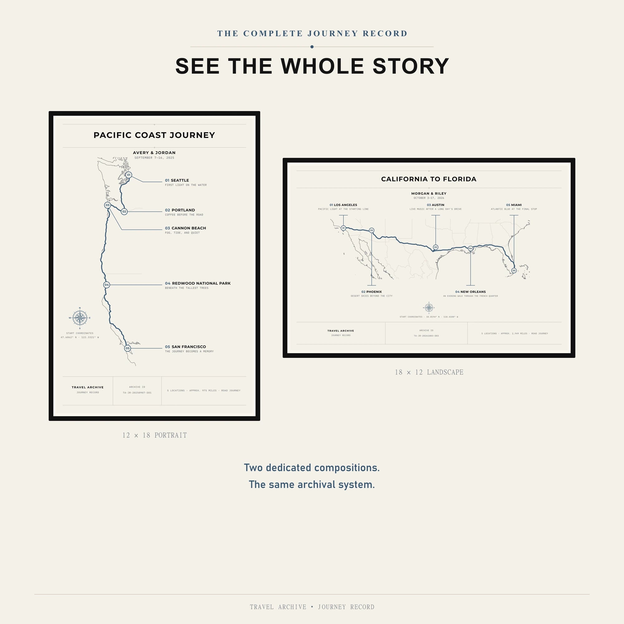 Portrait and landscape composition examples for the personalized Travel Journey Map
