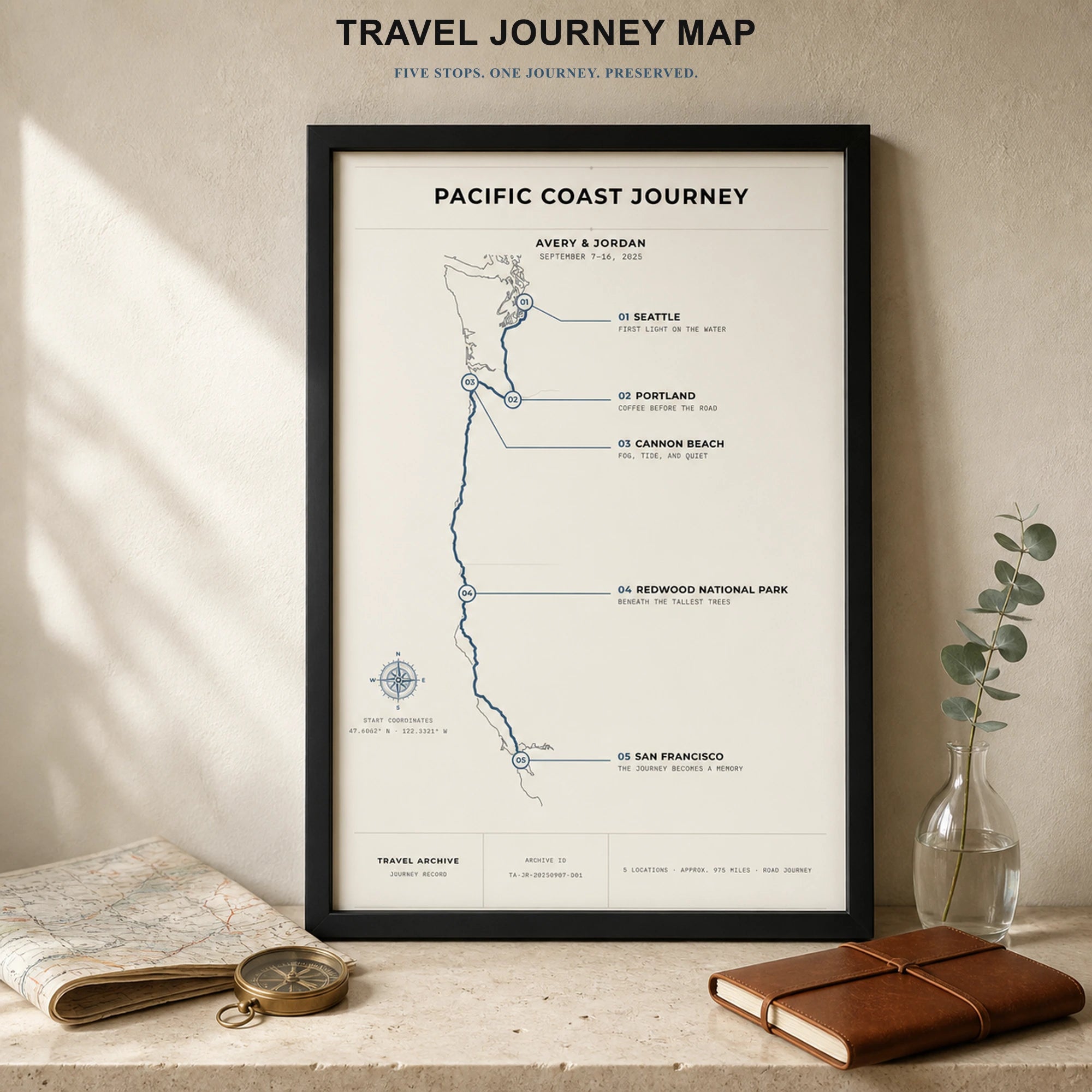 Personalized Travel Journey Map displayed in a black portrait frame with a five-stop Pacific Coast route
